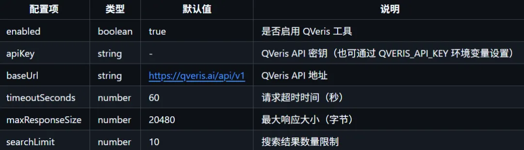 qverisbot-feishu-deploy-10