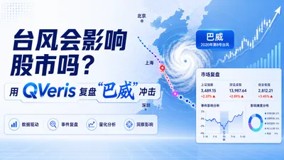 台风会影响股市吗？用 QVeris 复盘“巴威”冲击