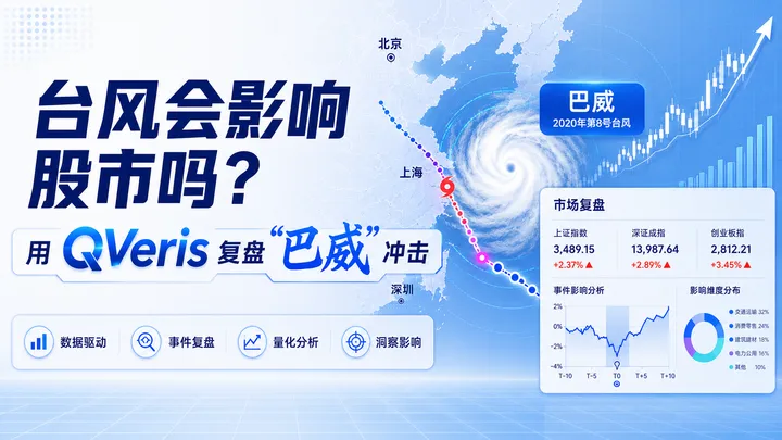 台风会影响股市吗？用 QVeris 复盘“巴威”冲击