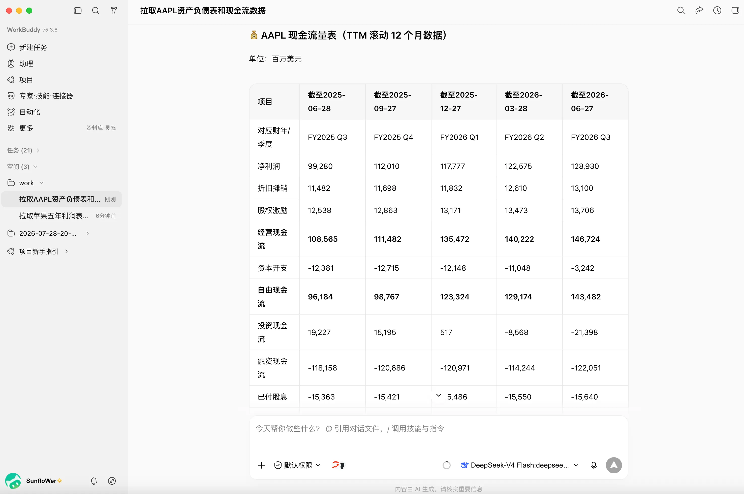 A publicly tested QVeris AAPL cash flow statement result, corresponding to Figure 4, with the key redacted. The table labels AAPL cash flow as TTM rolling 12-month data in millions of USD, covering periods through 2025-09-28 and 2025-09-27, and shows values for net income, depreciation and amortization, operating cash flow, and other line items.